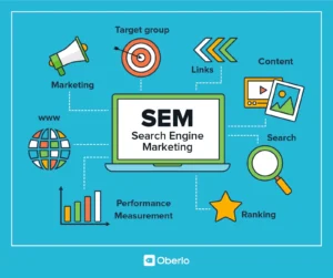 SEARCH ENGINE MARKETING
