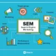 SEARCH ENGINE MARKETING